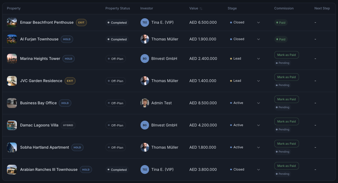 Deal Tracking & Pipeline